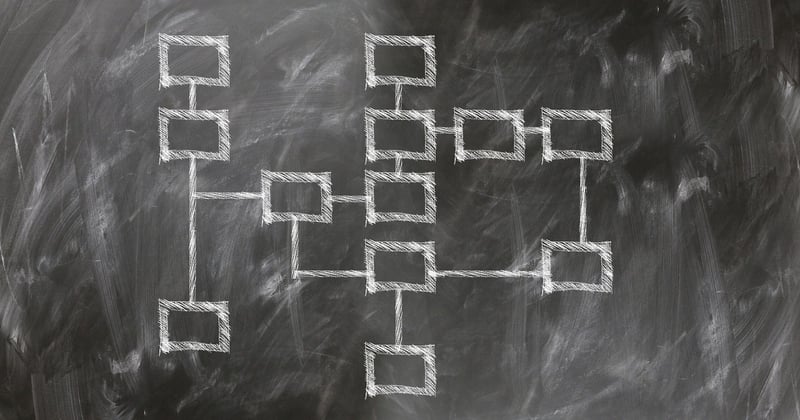 La capsule avis : le test honnête avant de vous abonner